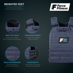Tan Camo Weighted Vest