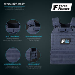 Black Weighted Vest