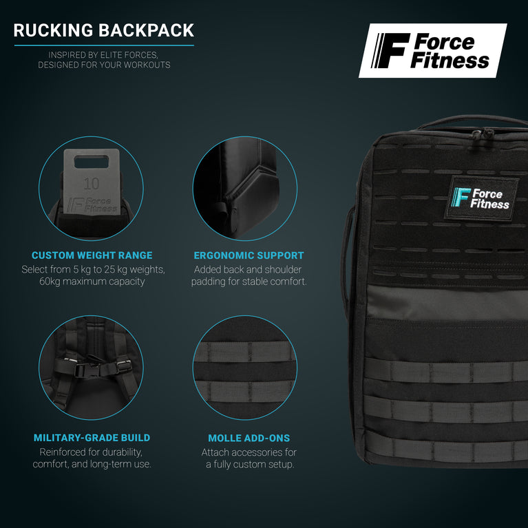 Running Ruck 35lb Weighted Rucking Backpack | Force Fitness