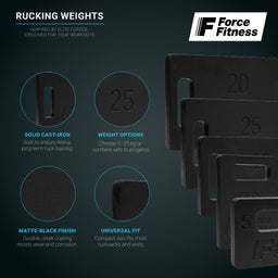 Force Fitness Rucking Weights