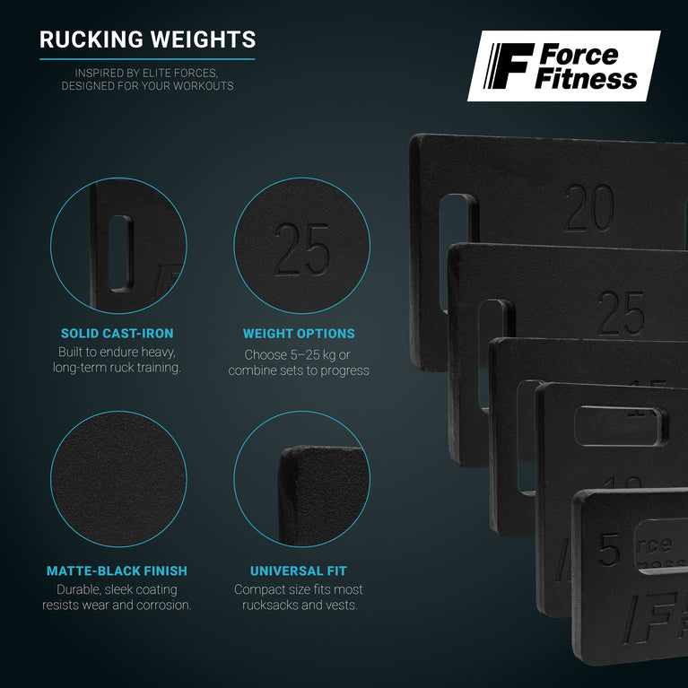 Force Fitness Rucking Weights